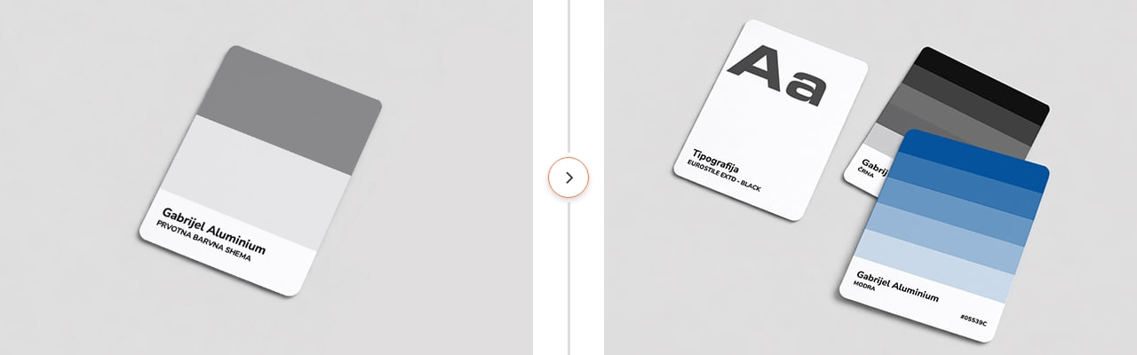 Poslovna Ustreznost 3